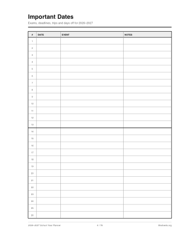 Important dates page
